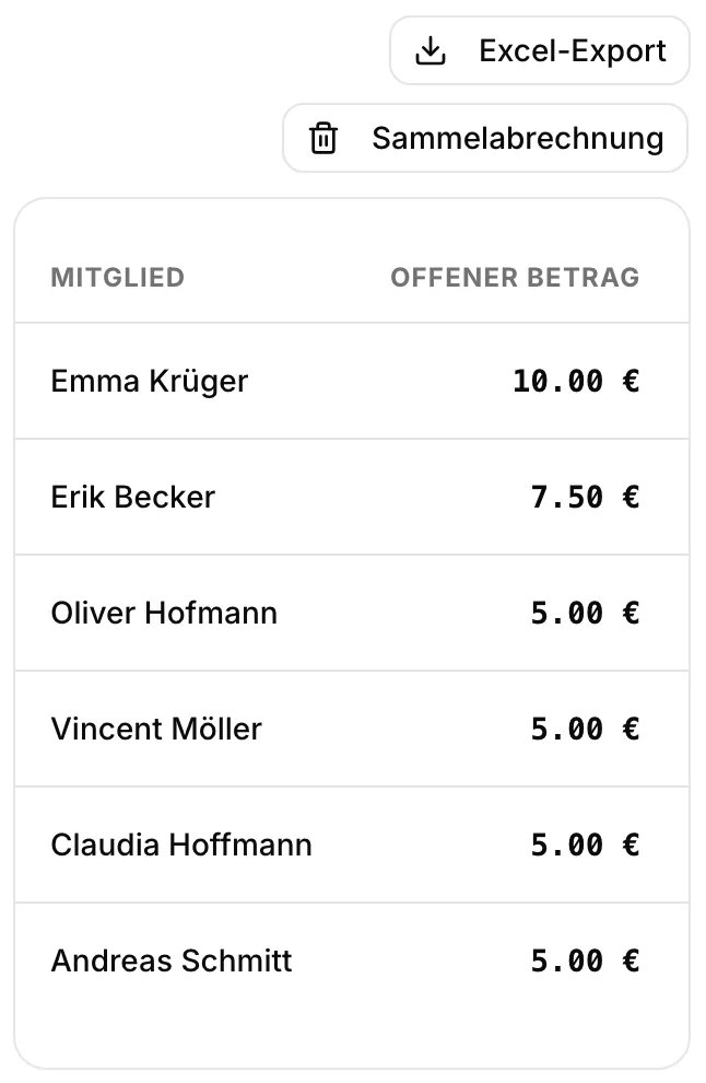 Offene Gastgebühren je Mitglied mit den Aktionen Excel-Export und Sammelabrechnung.