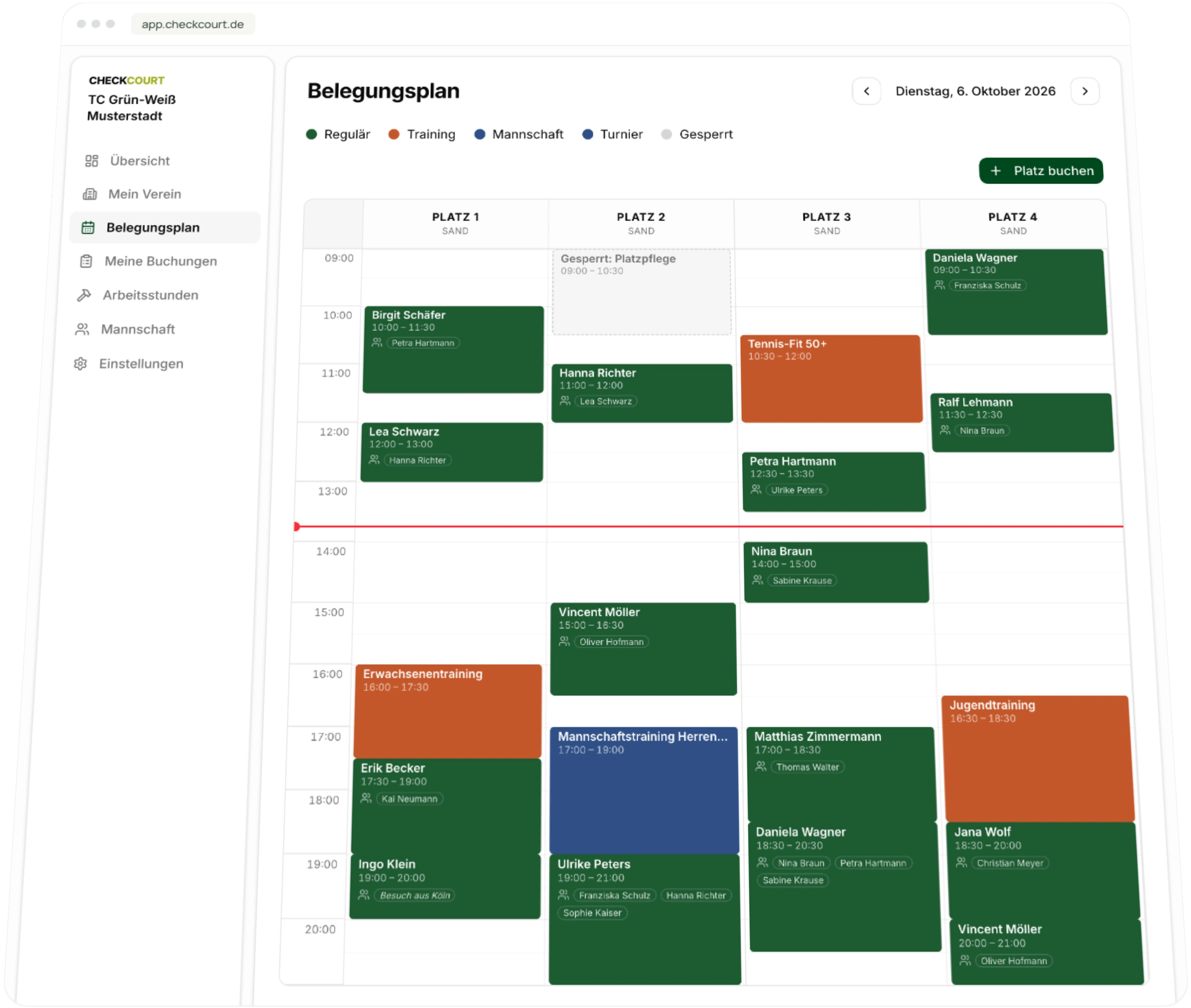 CheckCourt am Desktop, angemeldet als Mitglied: Belegungsplan für Dienstag, 6. Oktober, mit vier Plätzen. Vormittags wenige Buchungen und Platz 2 wegen Platzpflege gesperrt, nachmittags Training, abends alle Plätze mit Einzeln, Doppeln und dem Mannschaftstraining der Herren 30 belegt.
